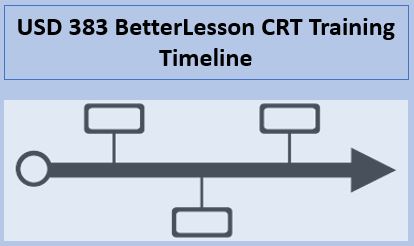 USD 383 BetterLesson CRT Training Timeline